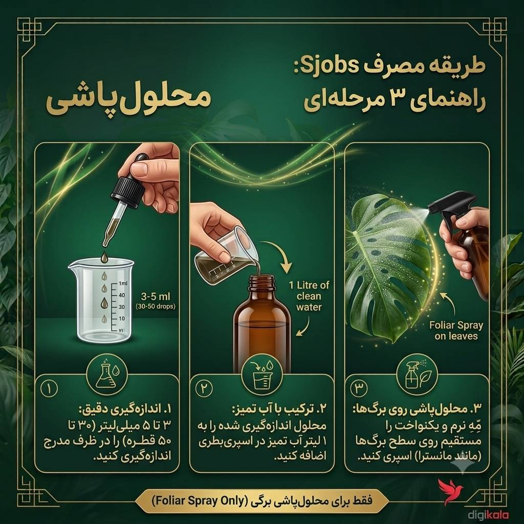 کود مایع محرک رشد اس جابز مدل VitaGrow-Root توسعه توده ریشه گیاهان آپارتمانی حجم ۳۰ میلیلیتر - تصویر 2